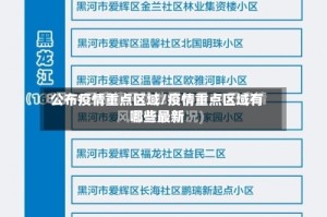 公布疫情重点区域/疫情重点区域有哪些最新