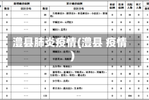 澧县肺炎疫情(澧县 疫情)