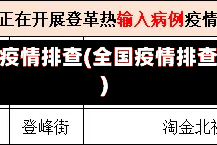 全国疫情排查(全国疫情排查表)