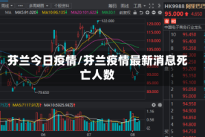 芬兰今日疫情/芬兰疫情最新消息死亡人数