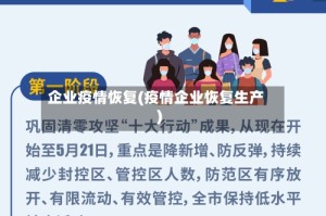 企业疫情恢复(疫情企业恢复生产)