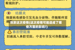 导致这次疫情(这次疫情可能造成了哪些方面的影响?)