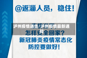 泸州疫情通告/泸州疫情最新通知