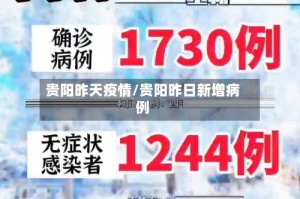 贵阳昨天疫情/贵阳昨日新增病例