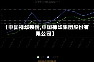 【中国神华疫情,中国神华集团股份有限公司】