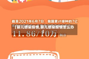 【婴儿感染疫情,婴儿感染疫情怎么办】
