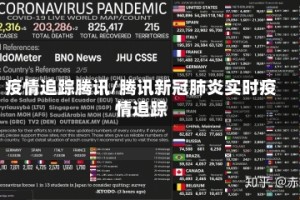 疫情追踪腾讯/腾讯新冠肺炎实时疫情追踪