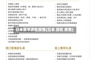 日本豪华游轮疫情(日本 游轮 疫情)