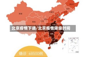 北京疫情下调/北京疫情降级时间