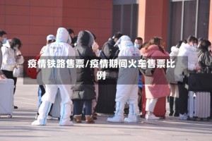 疫情铁路售票/疫情期间火车售票比例