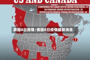 美国8日疫情/美国8日疫情最新消息