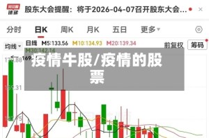 疫情牛股/疫情的股票