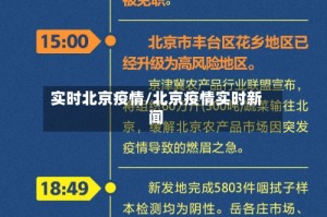 实时北京疫情/北京疫情实时新闻