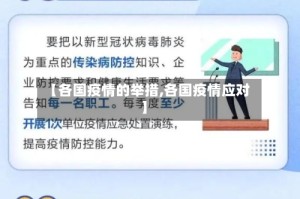 【各国疫情的举措,各国疫情应对】