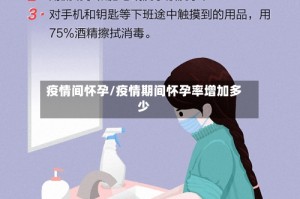 疫情间怀孕/疫情期间怀孕率增加多少