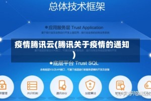 疫情腾讯云(腾讯关于疫情的通知)