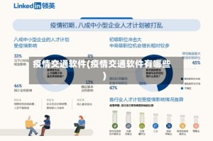 疫情交通软件(疫情交通软件有哪些)