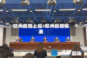 郑州疫情上报/郑州疫情报表