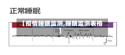 【疫情睡眠监测,睡眠监测表格】-第1张图片