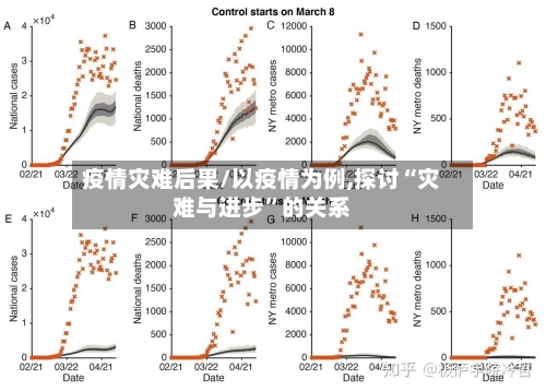 疫情灾难后果/以疫情为例,探讨“灾难与进步”的关系-第1张图片