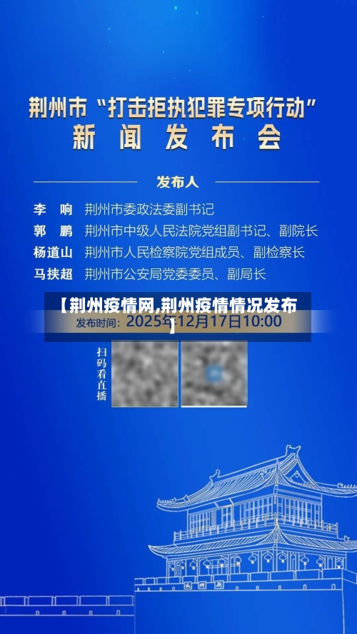 【荆州疫情网,荆州疫情情况发布】-第1张图片