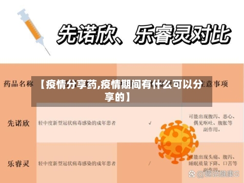 【疫情分享药,疫情期间有什么可以分享的】-第2张图片