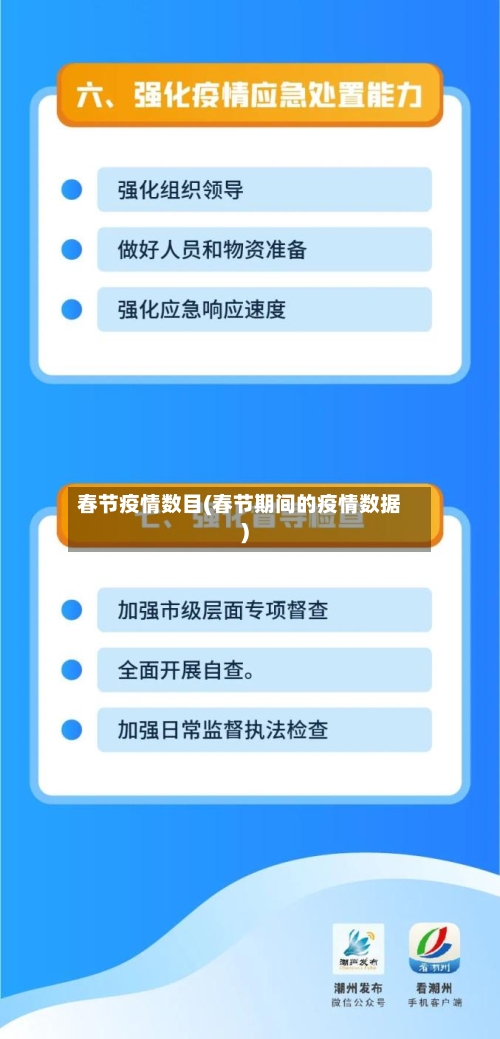 春节疫情数目(春节期间的疫情数据)-第2张图片