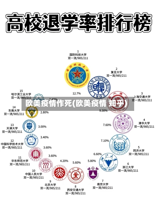 欧美疫情作死(欧美疫情 知乎)-第1张图片