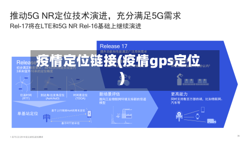 疫情定位链接(疫情gps定位)-第1张图片