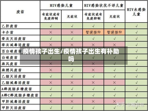 疫情孩子出生/疫情孩子出生有补助吗-第2张图片