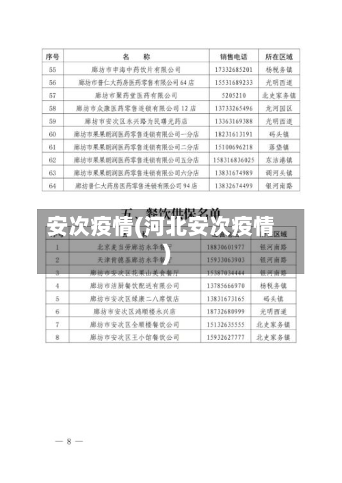 安次疫情(河北安次疫情)-第3张图片