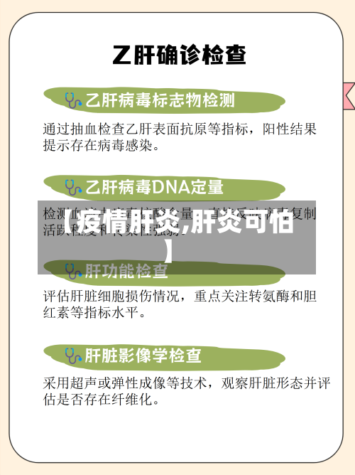 【疫情肝炎,肝炎可怕】-第3张图片