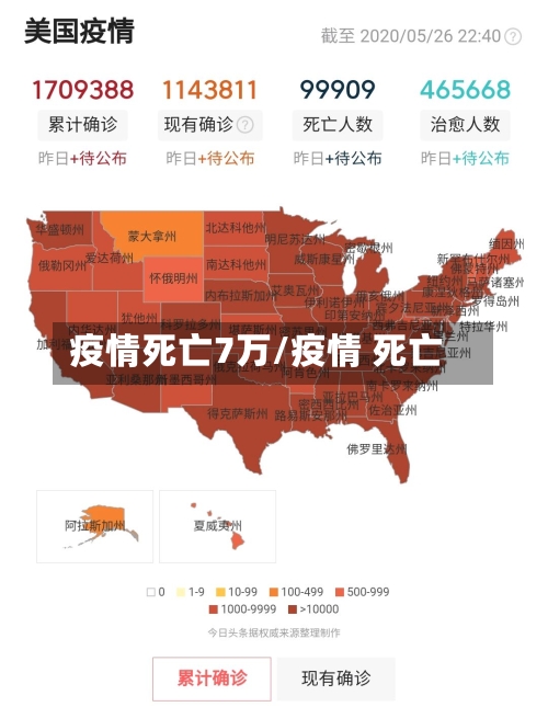 疫情死亡7万/疫情 死亡-第1张图片
