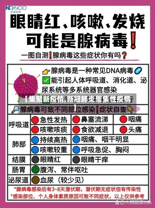 【集聚新疫情,新冠肺炎聚集性疫情】-第3张图片