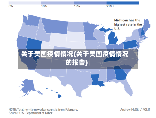 关于美国疫情情况(关于美国疫情情况的报告)-第3张图片