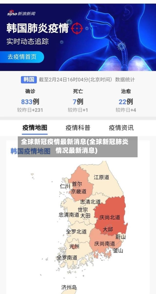 全球新冠疫情最新消息(全球新冠肺炎情况最新消息)-第3张图片