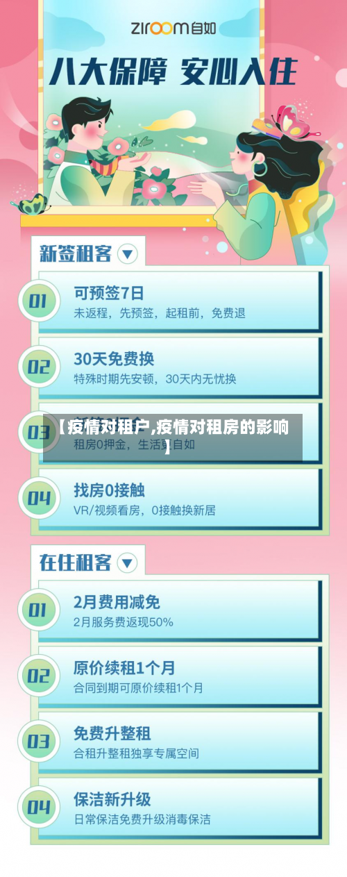 【疫情对租户,疫情对租房的影响】-第1张图片
