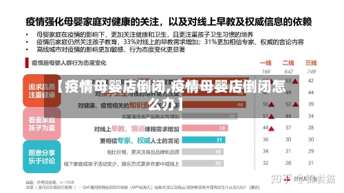 【疫情母婴店倒闭,疫情母婴店倒闭怎么办】-第1张图片