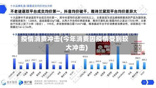疫情消费冲击(今年消费因疫情受到较大冲击)-第1张图片
