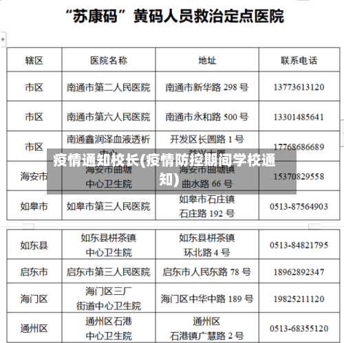 疫情通知校长(疫情防控期间学校通知)-第2张图片