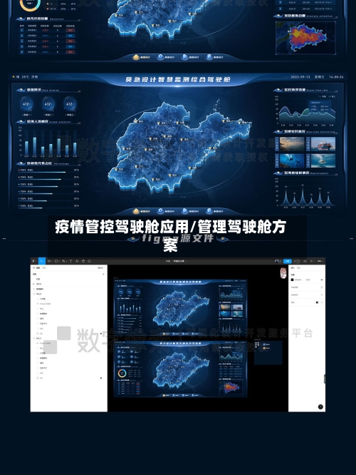 疫情管控驾驶舱应用/管理驾驶舱方案-第1张图片