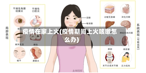 疫情在家上火(疫情期间上火咳嗽怎么办)-第1张图片