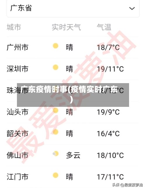 广东疫情时事(疫情实时广东)-第1张图片