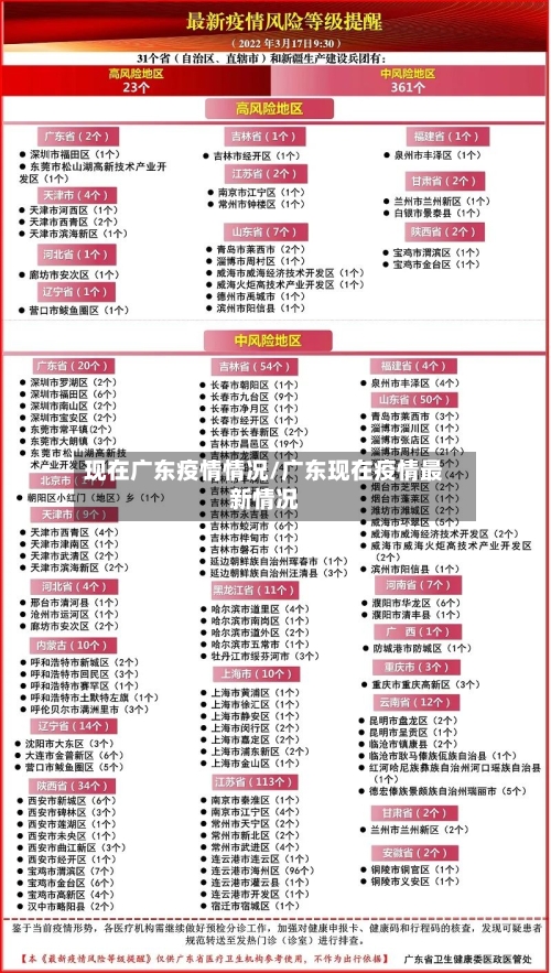 现在广东疫情情况/广东现在疫情最新情况-第1张图片