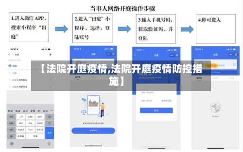 【法院开庭疫情,法院开庭疫情防控措施】-第2张图片