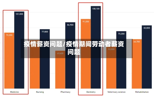 疫情薪资问题/疫情期间劳动者薪资问题-第1张图片