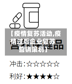 【疫情复苏活动,疫情过后企业复苏营销策划】-第2张图片