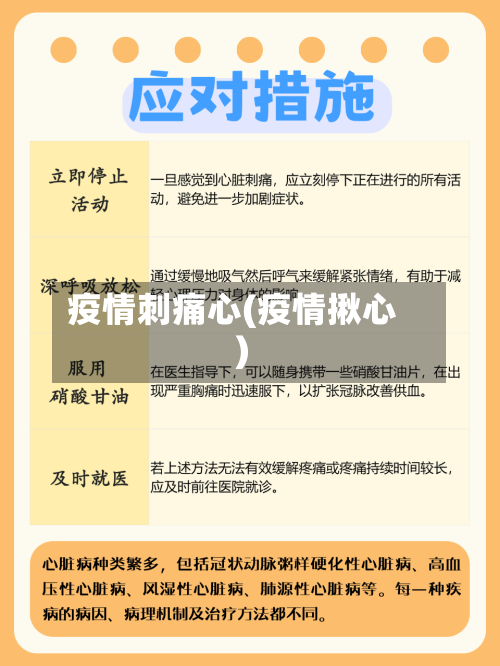 疫情刺痛心(疫情揪心)-第3张图片