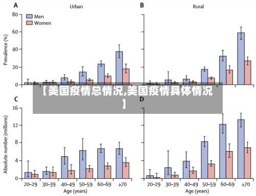 【美国疫情总情况,美国疫情具体情况】-第1张图片