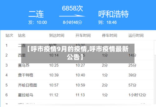 【呼市疫情9月的疫情,呼市疫情最新公告】-第2张图片